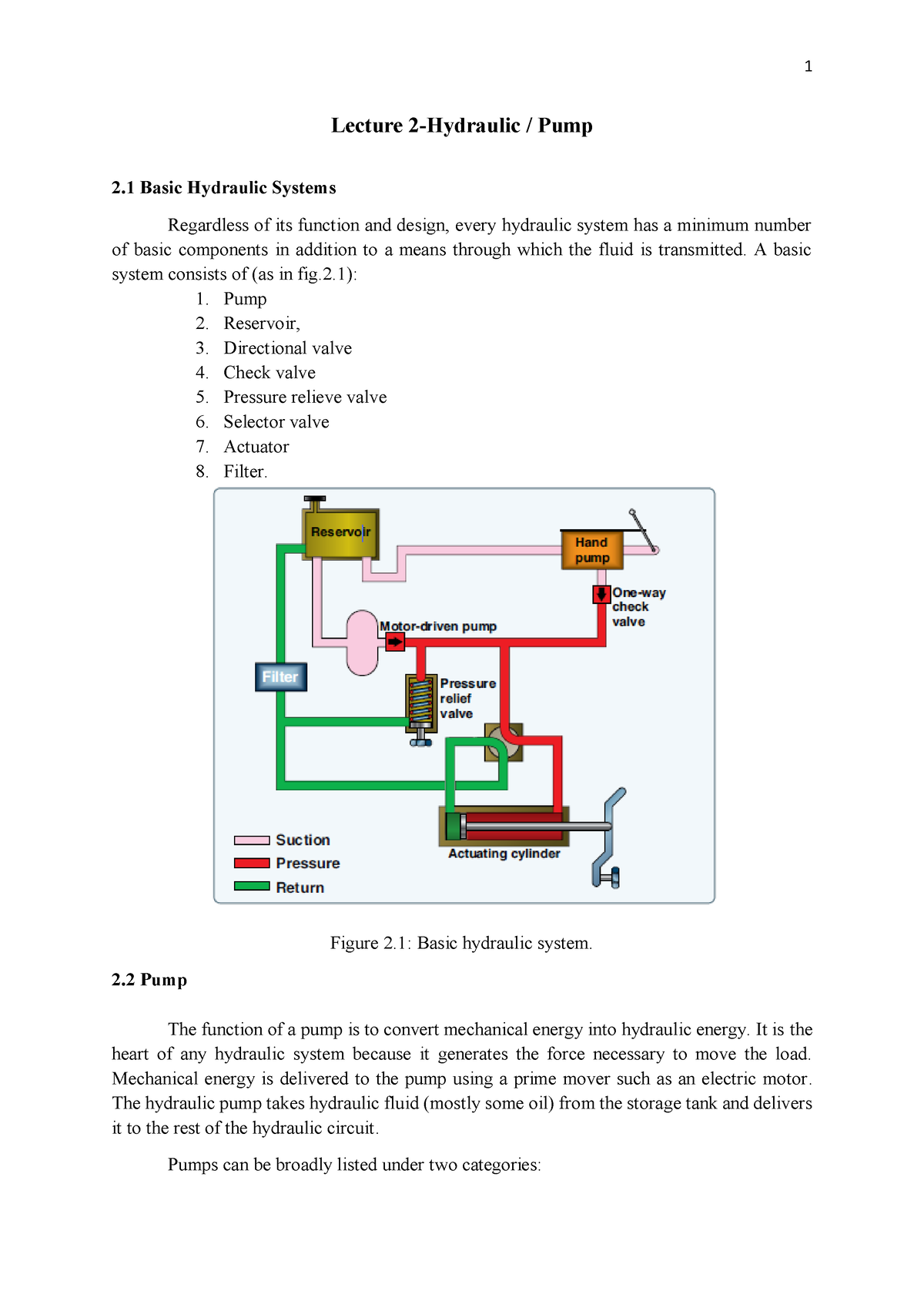 Hydraulics And Pneumatics - Engineering Mechanics - NITK Surathkal ...