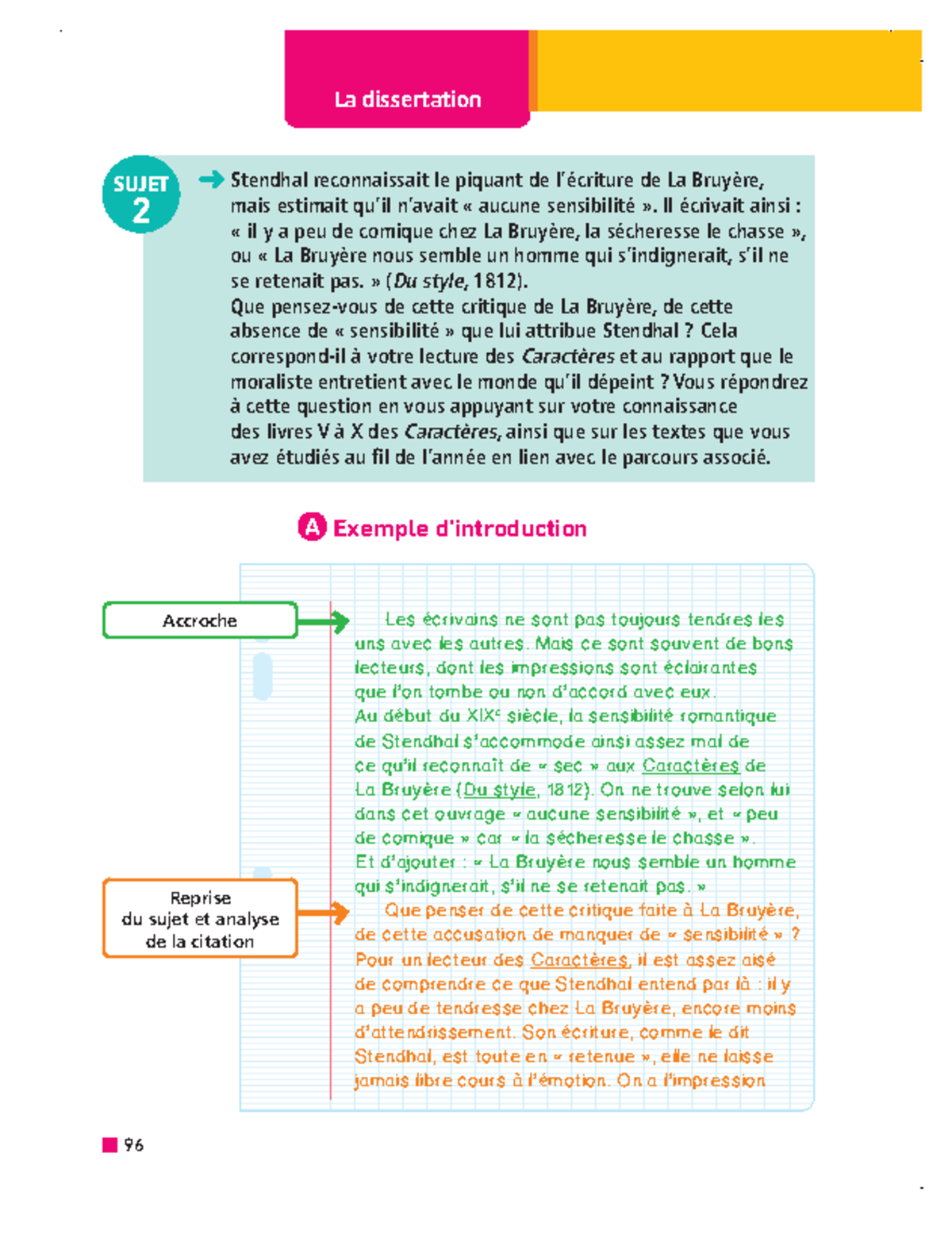 sujet dissertation bac la bruyere