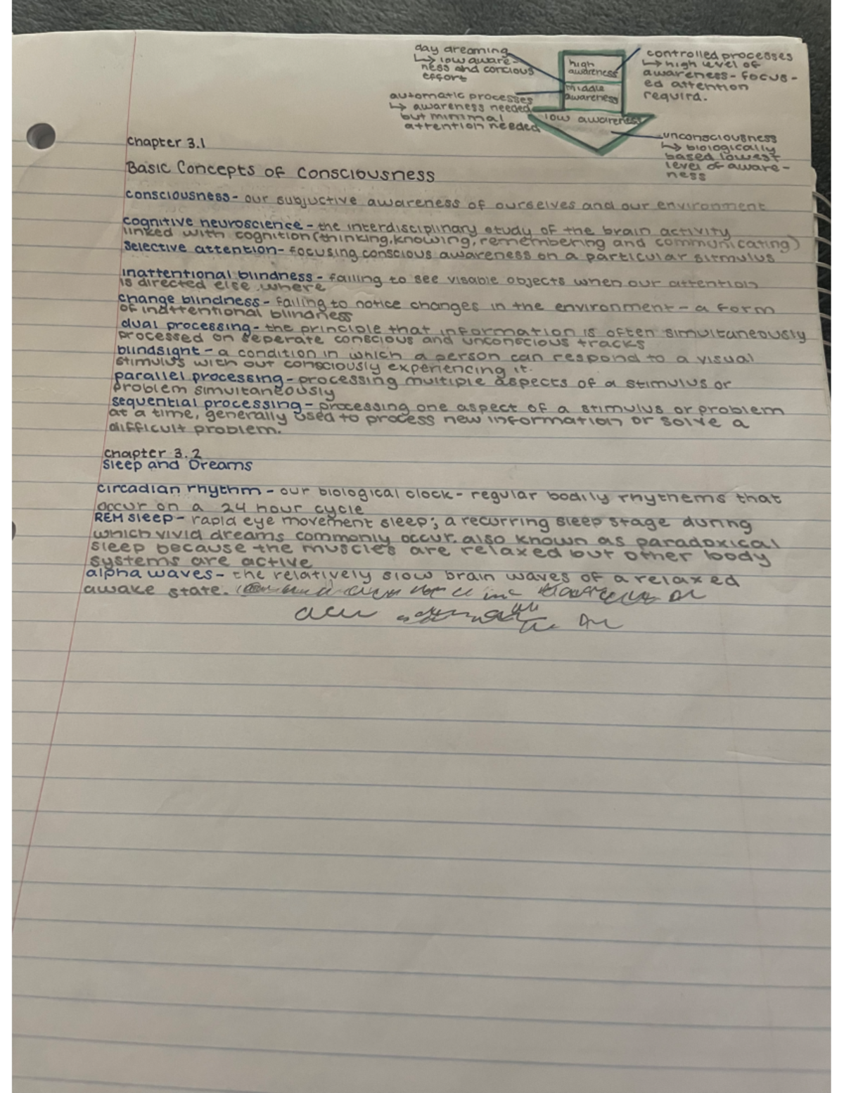 IMG 2427 - semester 1 lecture notes - PSY 101 - Studocu