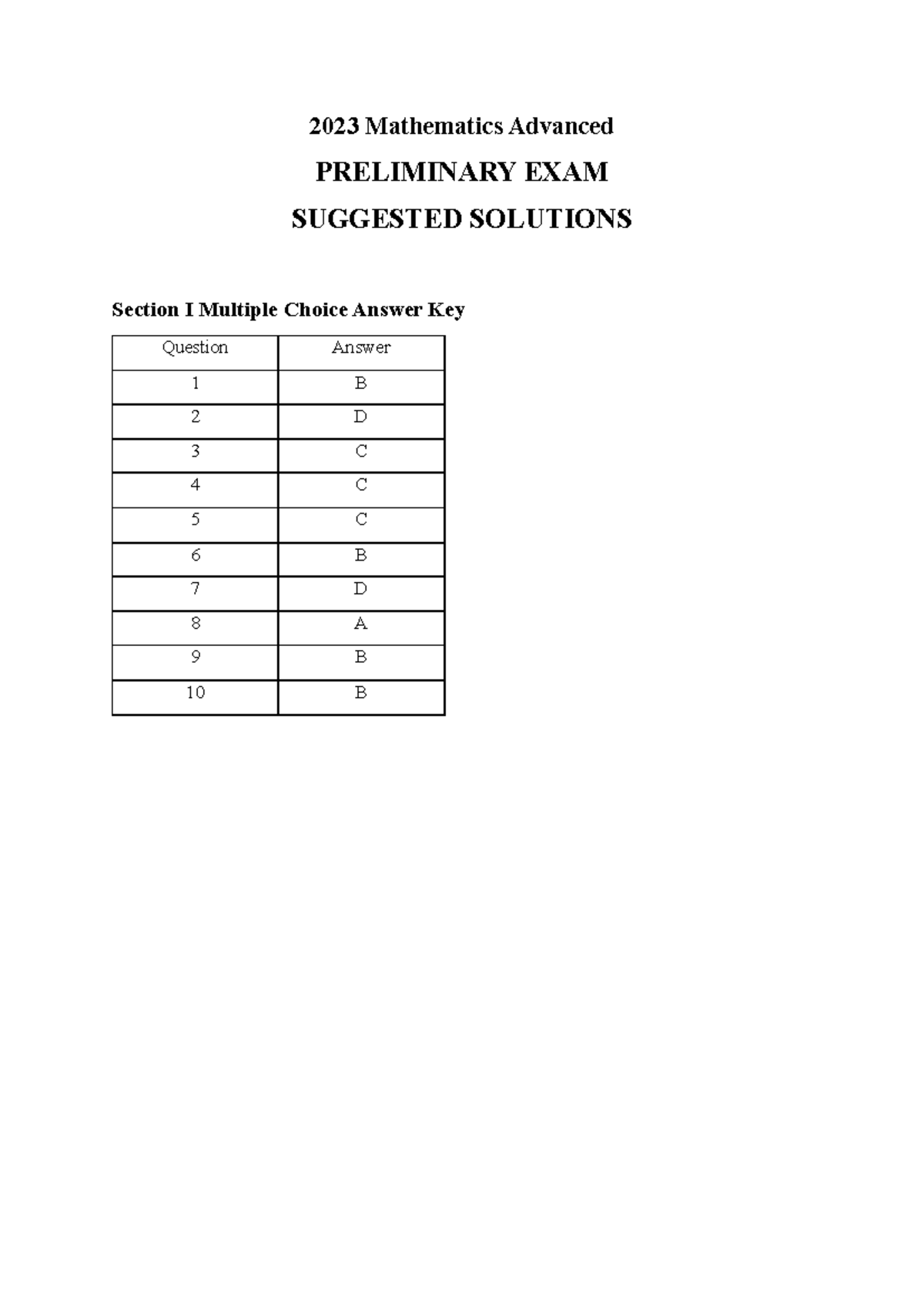 PEM 2023 Mathematics Advanced Preliminary Marking Guidelines & Mapping ...