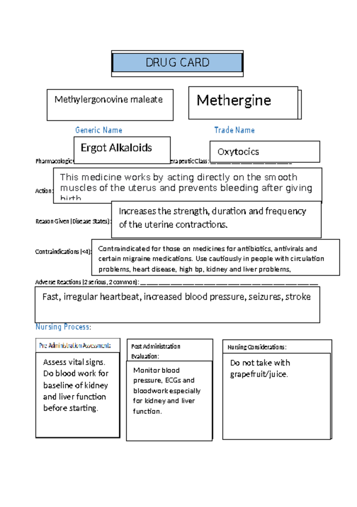 Methergine - Drug Facts - Generic N am e Trade Nam e Pharmacologic ...