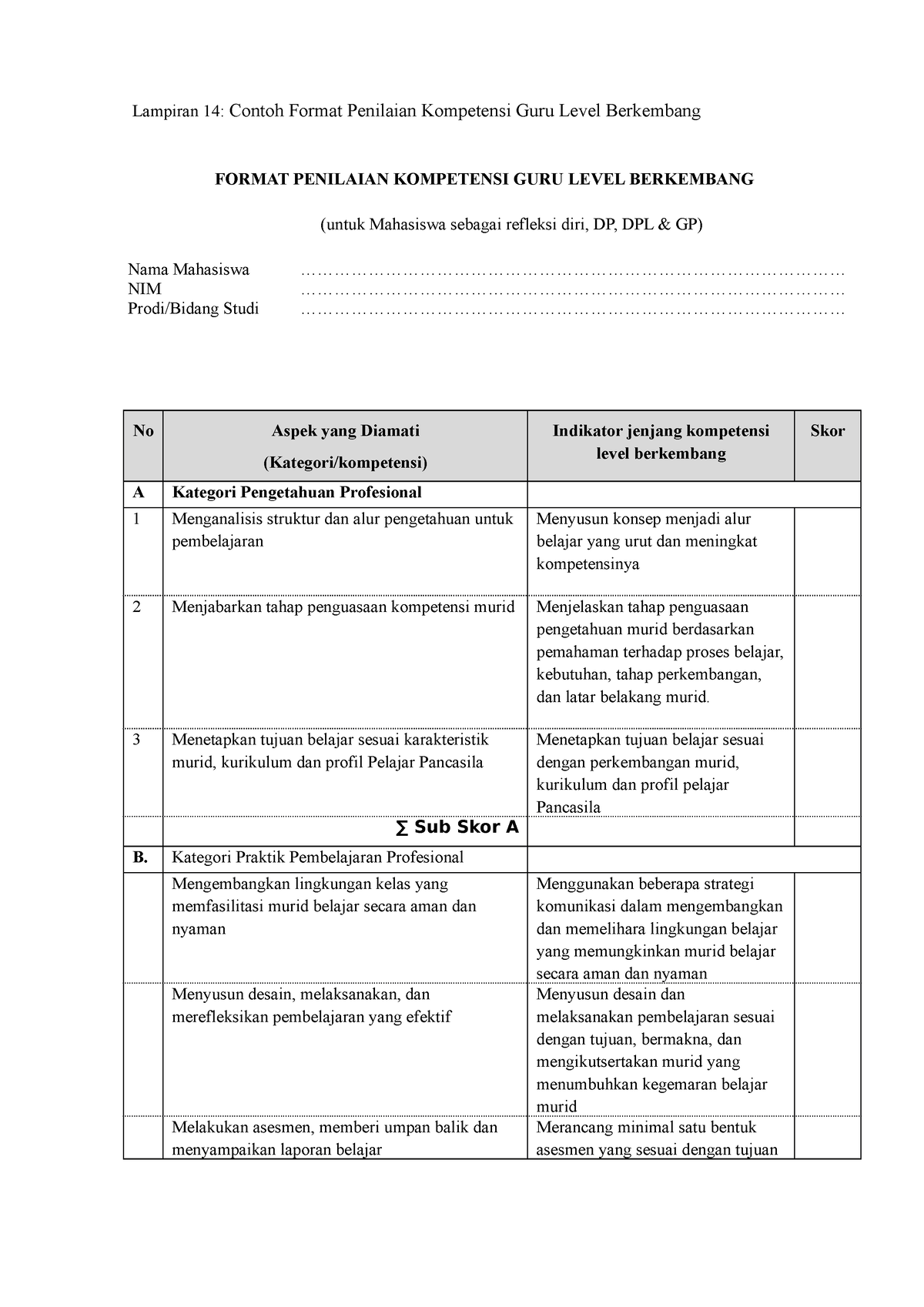 Lampiran 14 - Contoh Format Penilaian Kompetensi Guru Level Berkembang ...