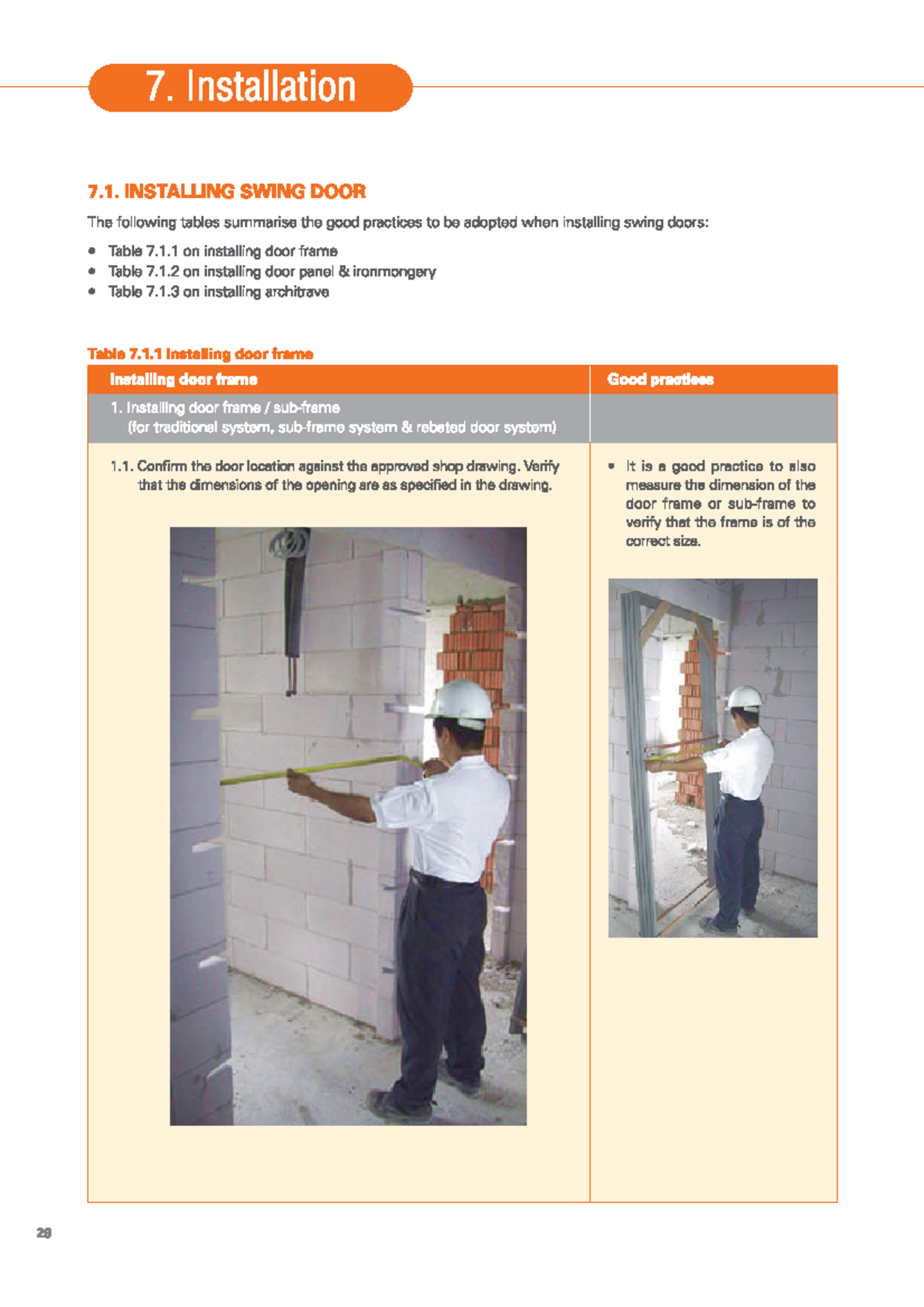 Door Installation Method Architectural Research Ii Studocu