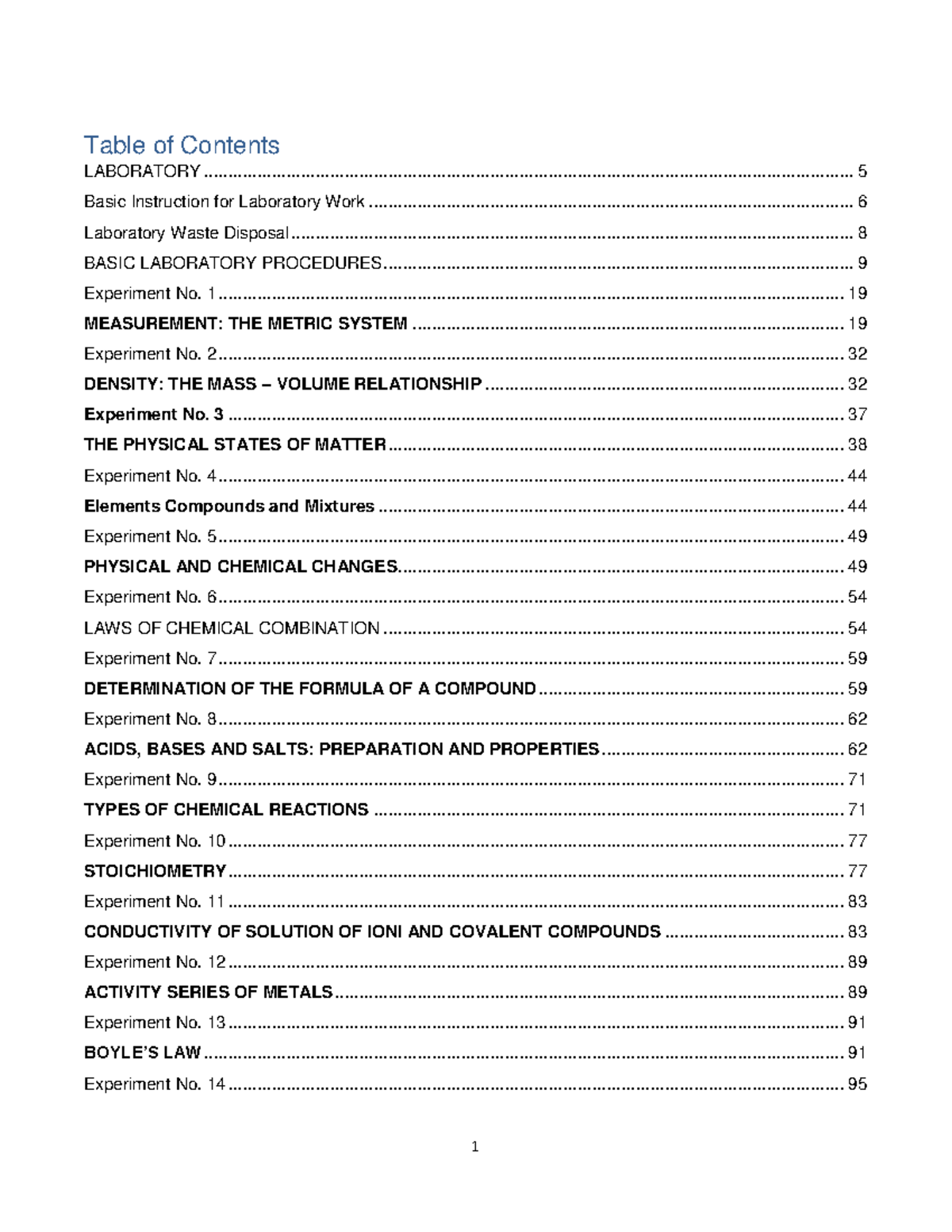 CHEM42245pdf lecture modyul and lecture Table of Contents