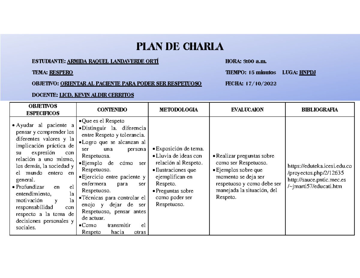 Respeto - PLAN DE CHARLA ESTUDIANTE: ARMIDA RAQUEL LANDAVERDE ORTÕ HORA