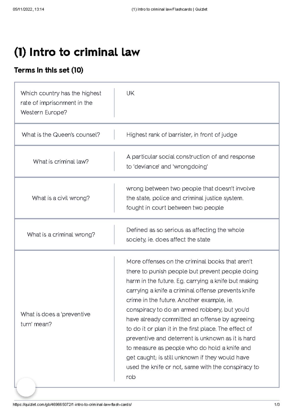 (1) Notes - N/A - 05/11/2022, 13:14 (1) Intro To Criminal Law ...