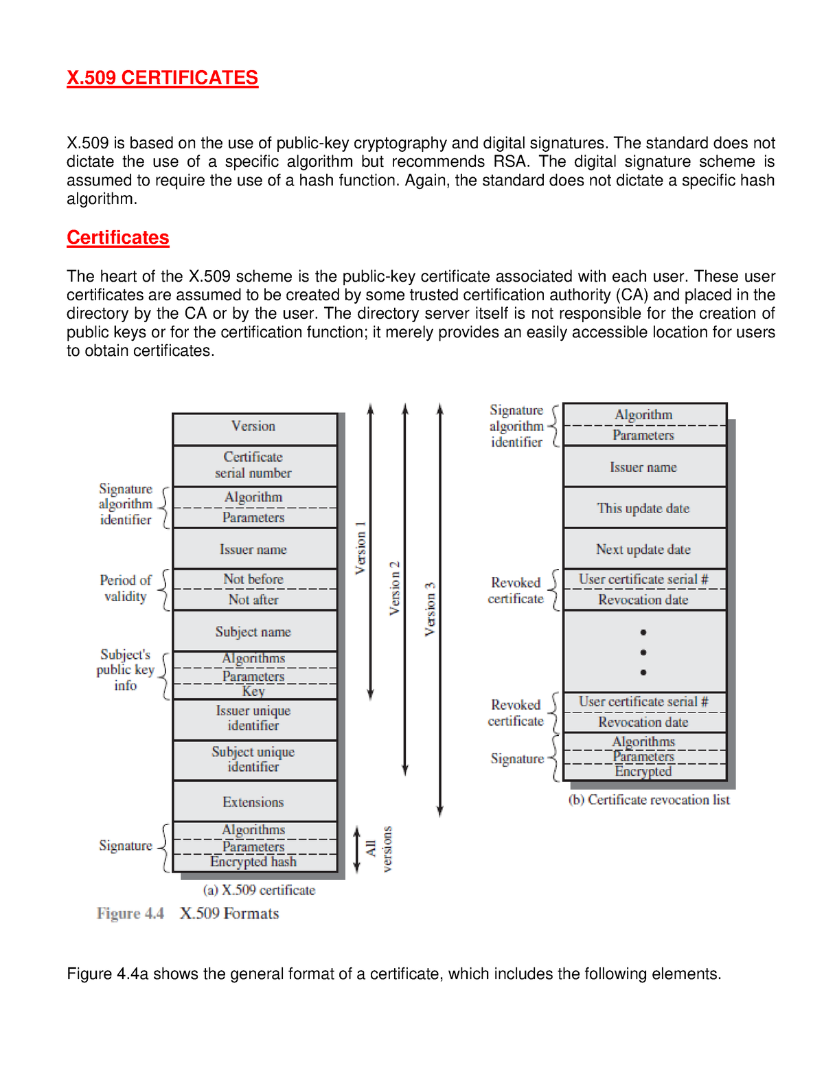 X509 Certificates - Study Thoroughly - X CERTIFICATES X Is Based On The ...