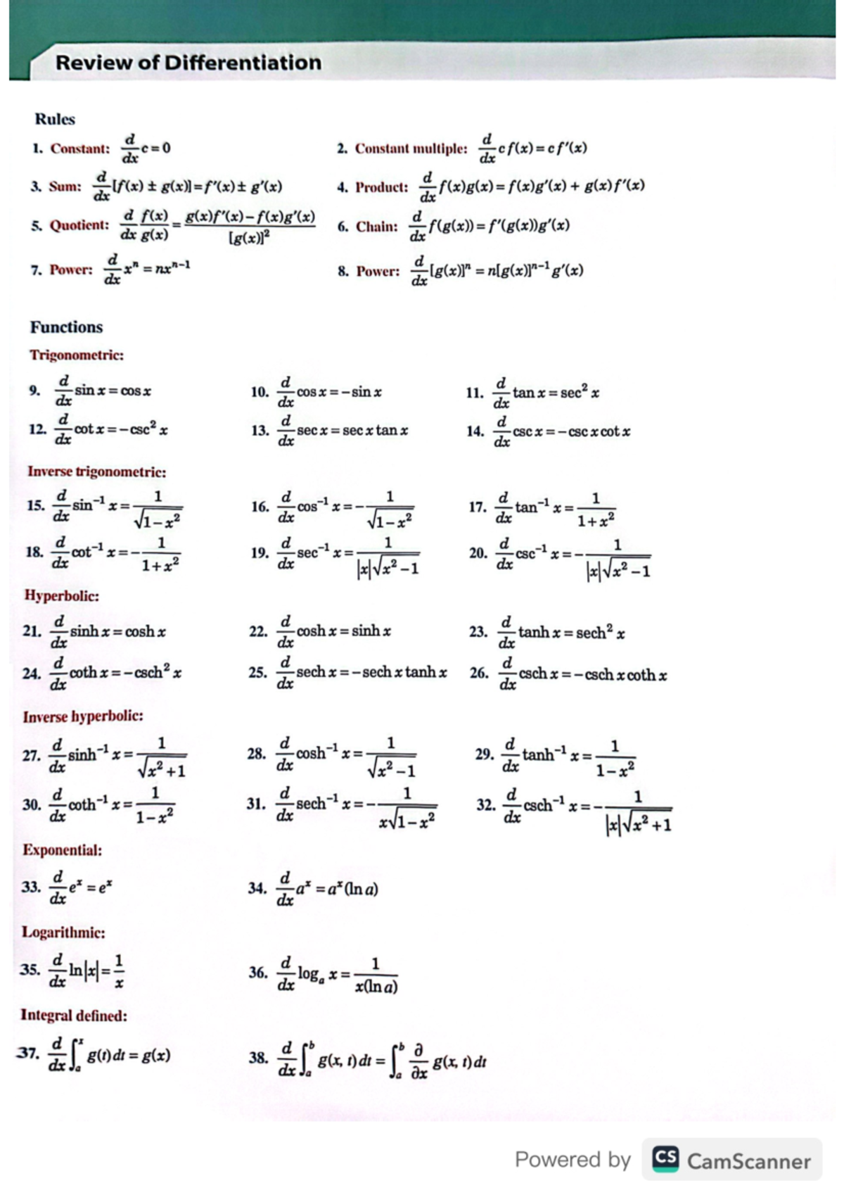 Derivatives and Integrals Summary - WTW 256 - Studocu