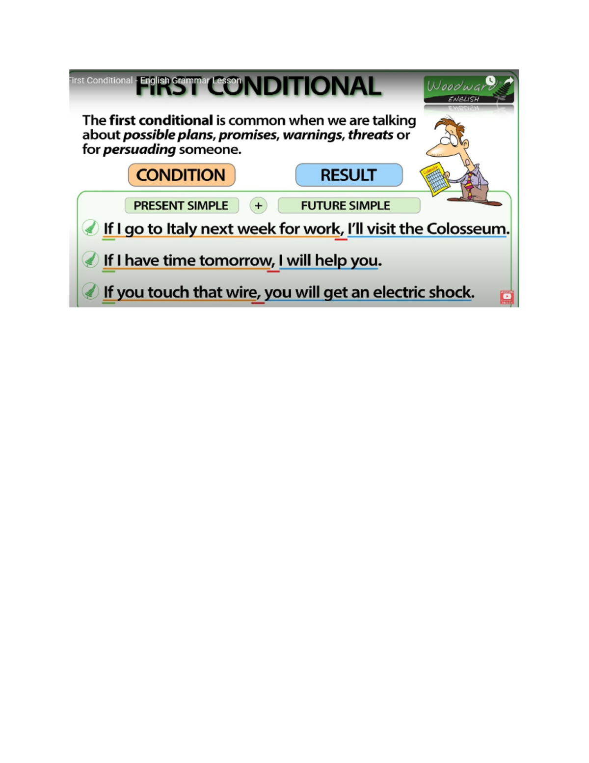 First condition - First Conditional Grammar Lesson FIRST English I ...
