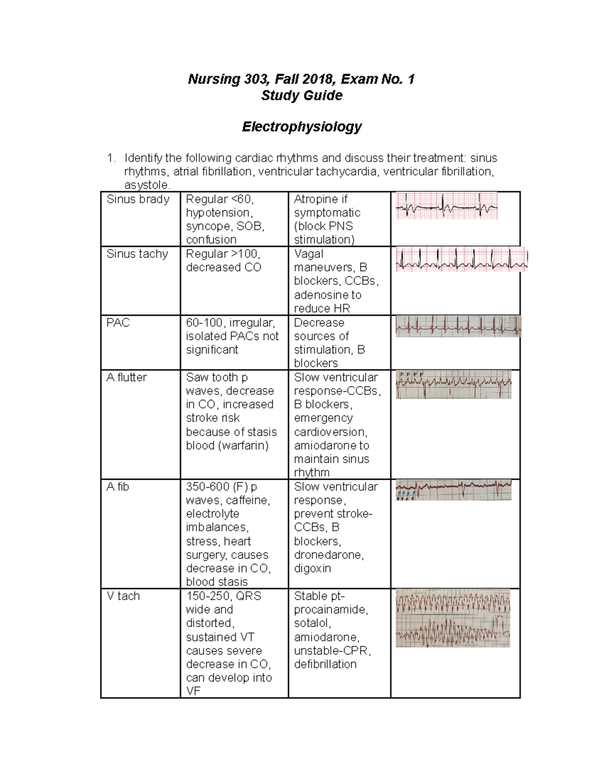 Nursing 303 Study Guide for Exam No. 1 1 -1-2-1 - Nursing 303, Fall ...