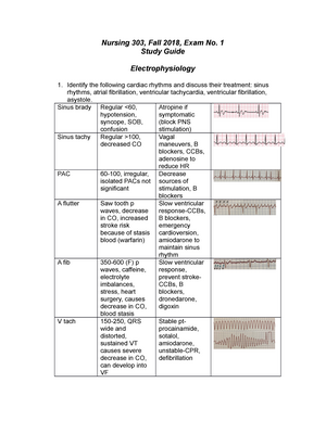 Latest 303-300 Examprep