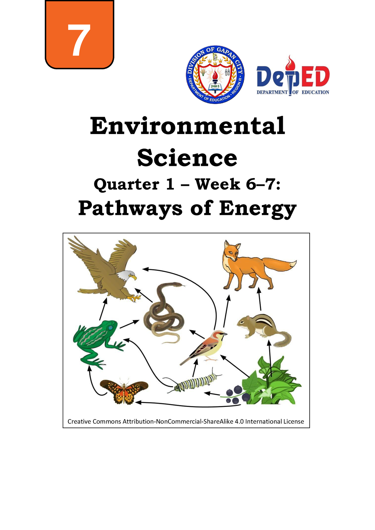 Q1W6-7 - EnviSci - Environmental Science Quarter 1 – Week 6 – 7 ...