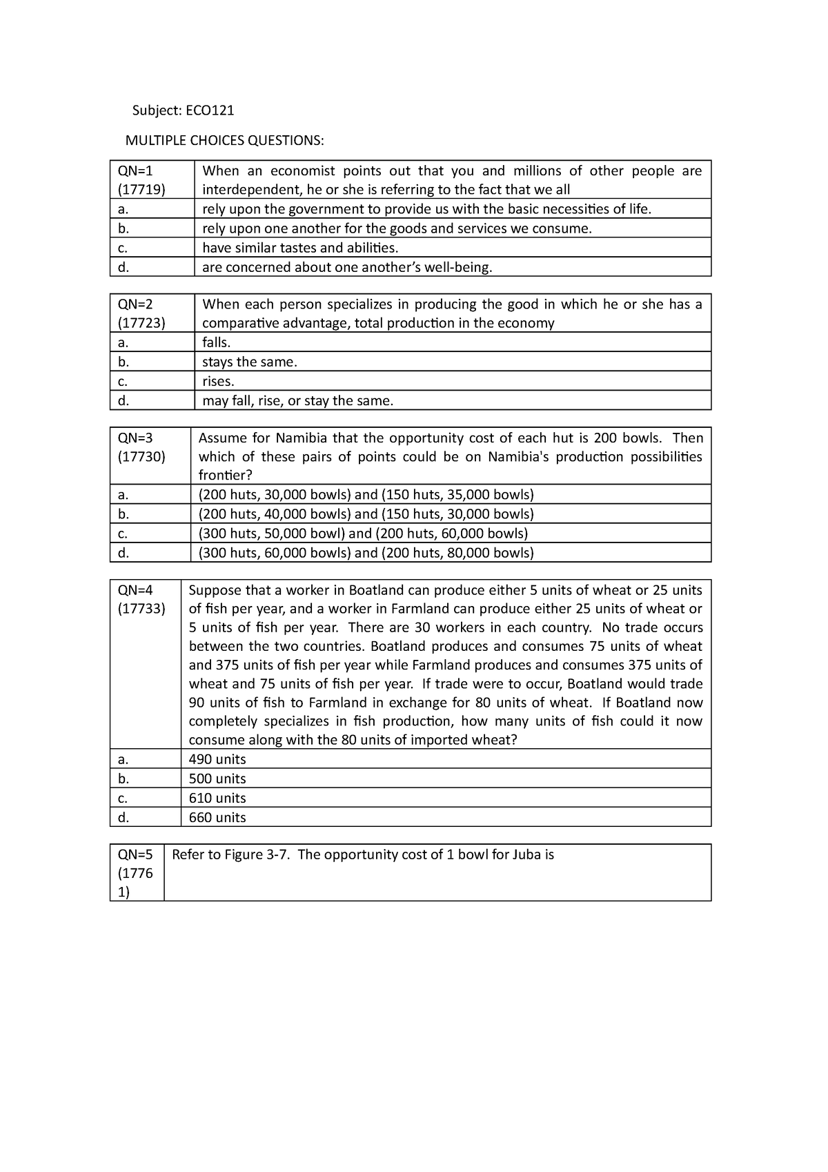 Bank ECO 121 Final - Subject: ECO MULTIPLE CHOICES QUESTIONS: QN ...