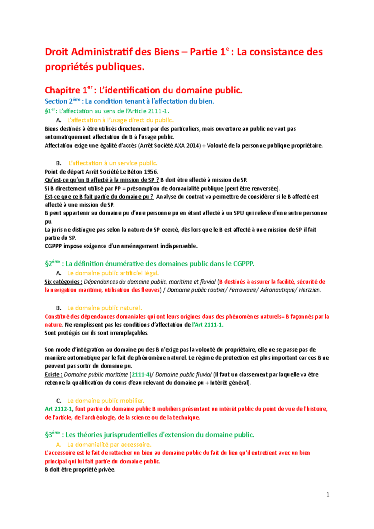 Fiches De Révisions De Droit Administratif Des Biens - Droit ...