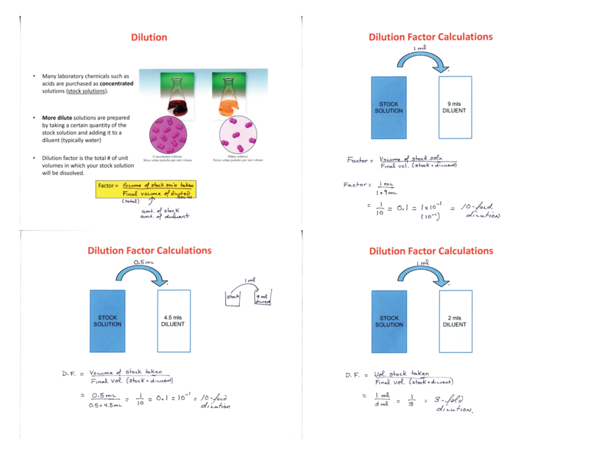 Dilutions - meow - Dilution Dilution Factor Calculations I ml Many ...