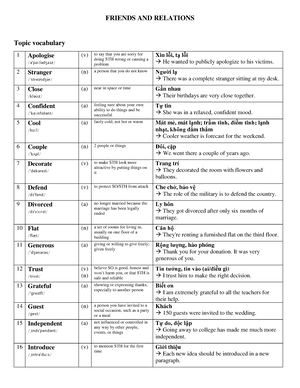 Practice 3- Print - toeic - PRACTICE 3 I. Choose the best answer. 1. If ...