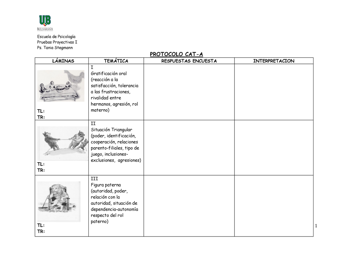 Protocolo Cat A Prueba Proyectiva Para Niños Escuela De Psicología Pruebas Proyectivas I Ps 