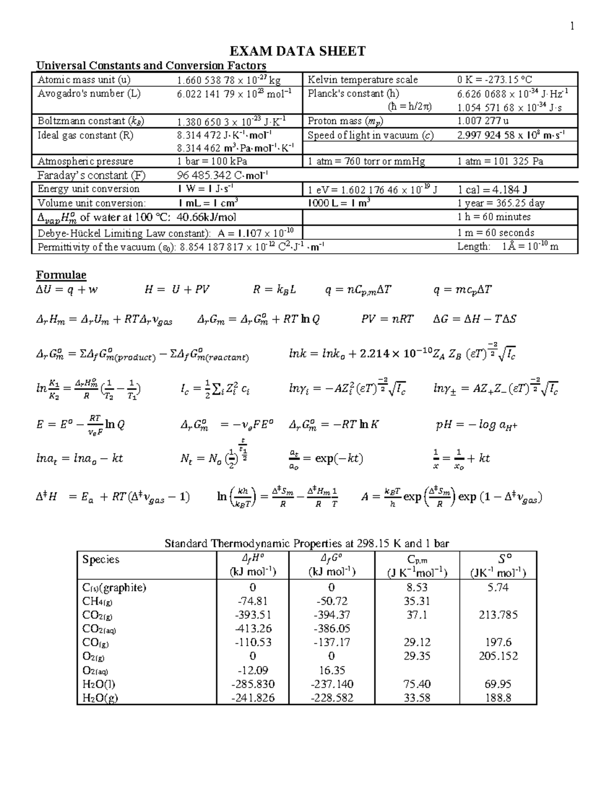 CHEM 2740- Final Exam Data Sheet 2023 - EXAM DATA SHEET 1 Universal ...