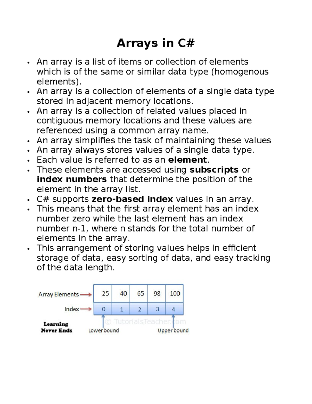 Arrays In Csharp - Array - Arrays in C# An array is a list of items or ...