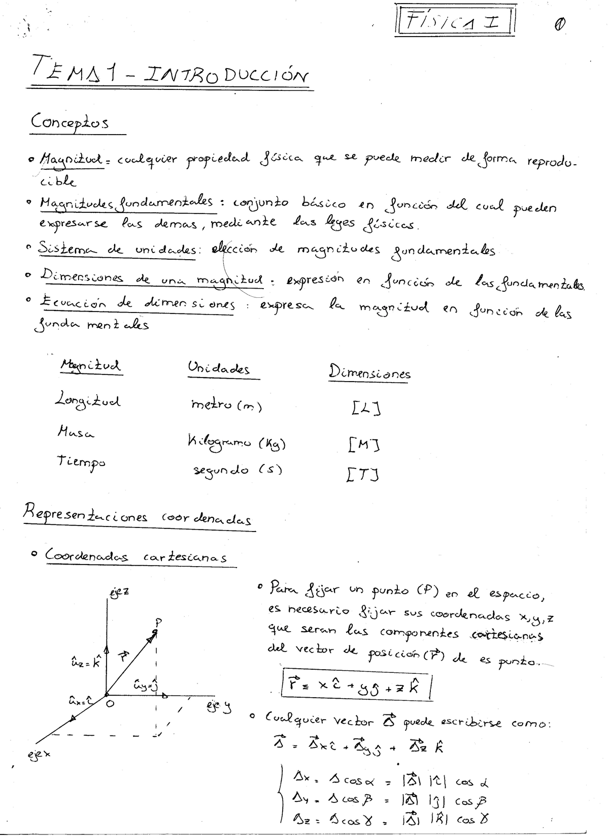 Física 1 - Apuntes - FISICA 1 - ’H ’ . 1w 715 MA 1 — I/V7RQ Ducczcﬁ/v ...