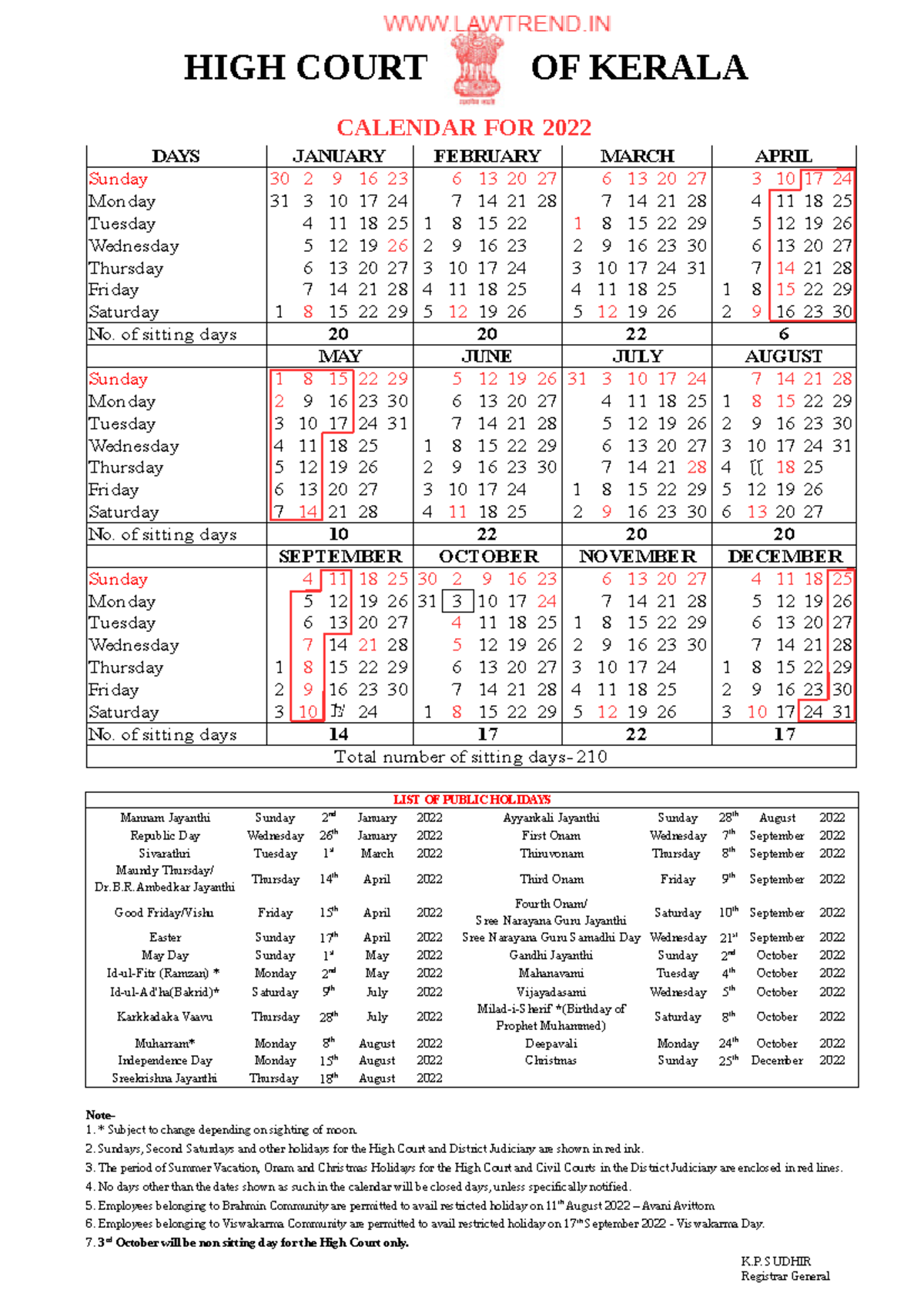 Kerala High Court Calendar 2025 