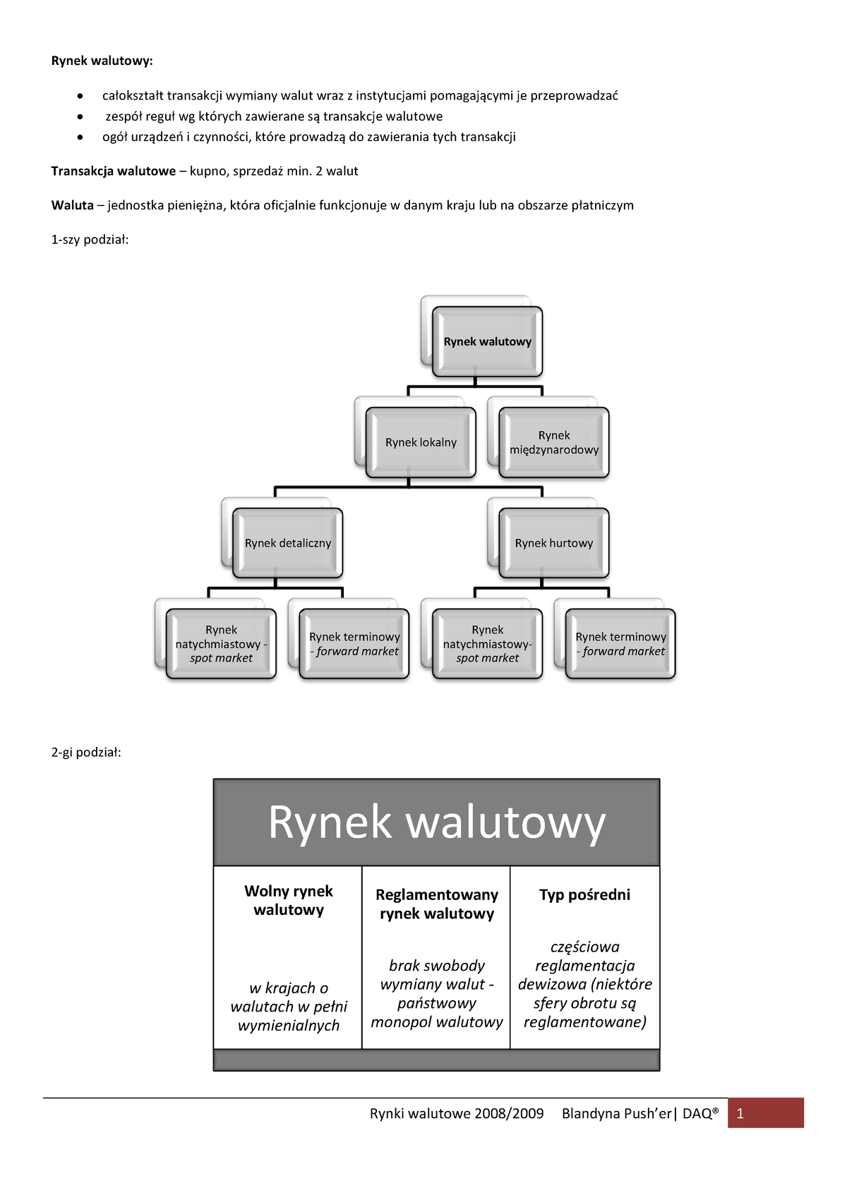 Rynki Walutowe - Wykład - Rynek Walutowy: Całokształt Transakcji ...