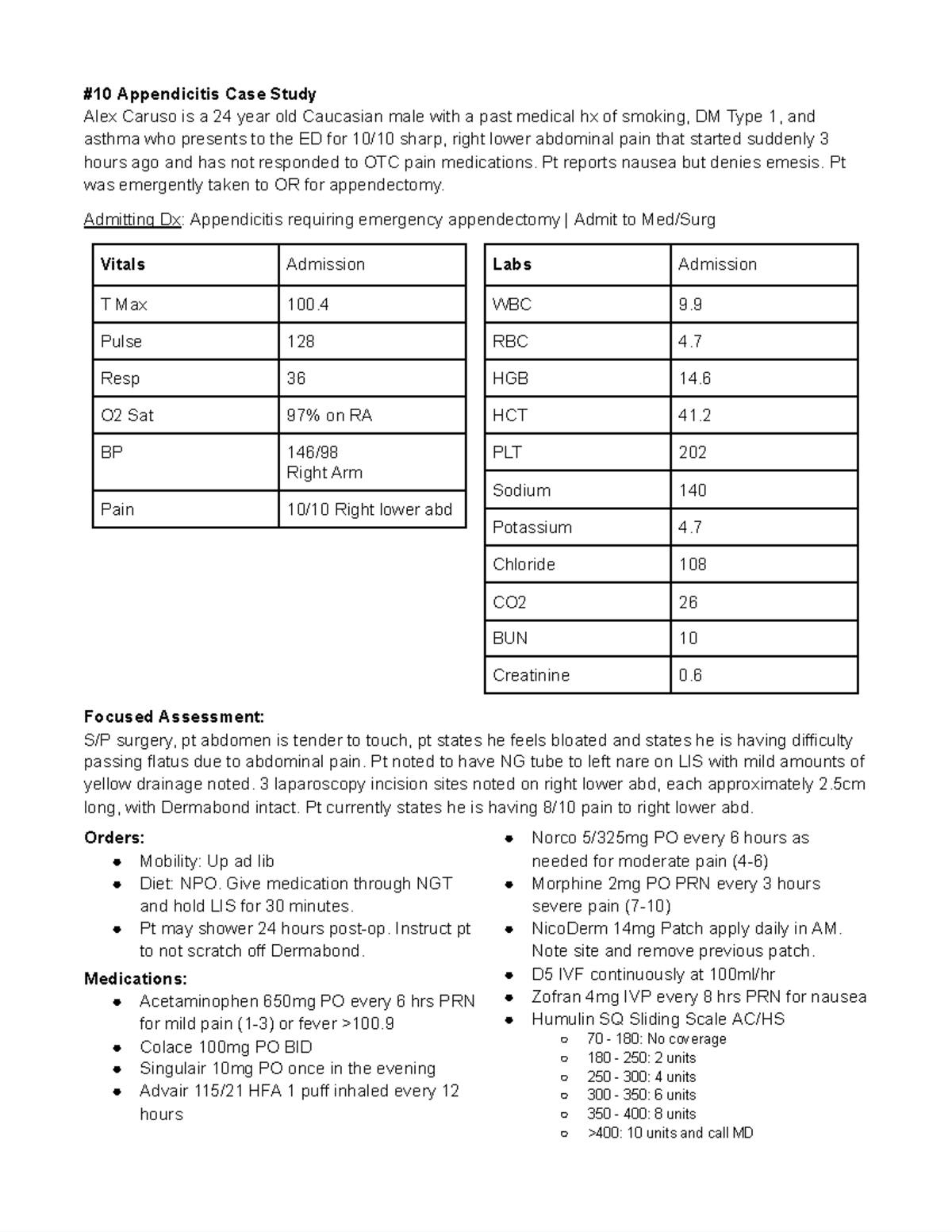 #10 Appendicitis Case Study NPW - Appendicitis Case Study Alex Caruso ...