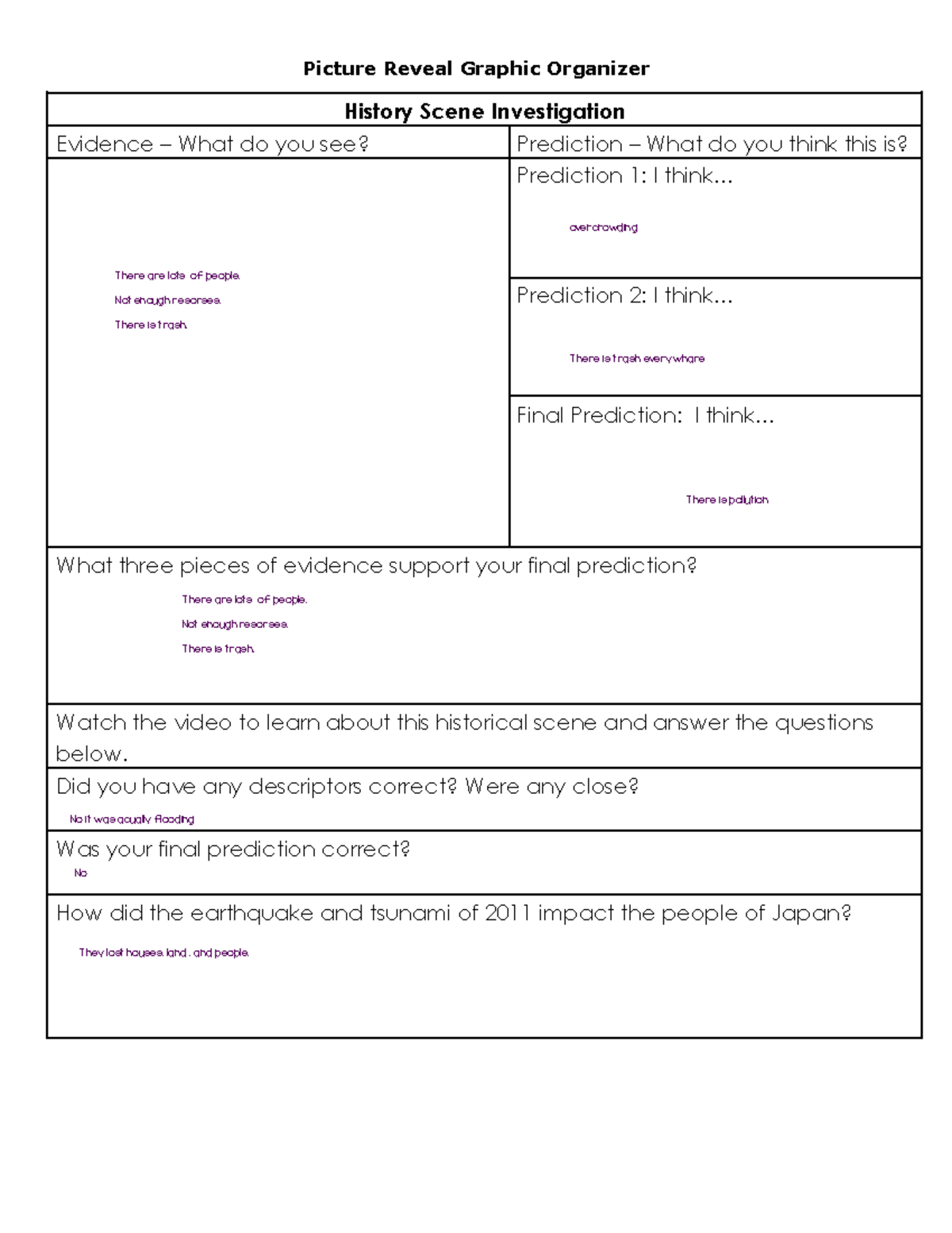 Christen Chinke - Picture Reveal Graphic Organizer - Picture Reveal ...