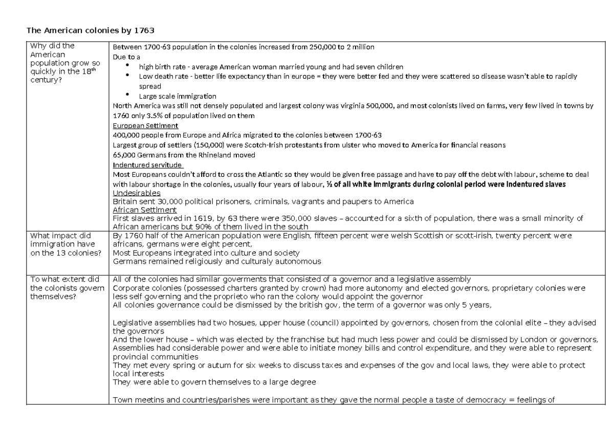 Am Rev 1 tables - notes table on am rev 1 - The American colonies by ...