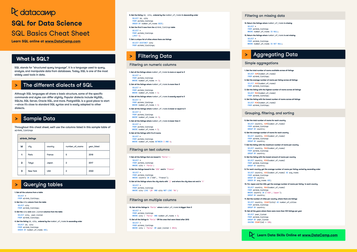 SQL for Data Science - Nice - What is SQL? SQL stands for “structured ...