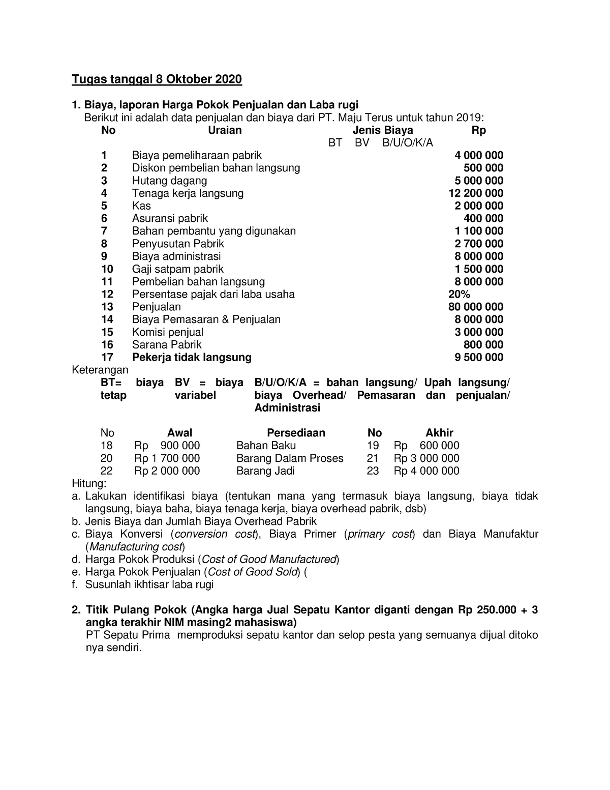 Tugas Analisis Biaya - 8 Oktober 2022 - Tugas Tanggal 8 Oktober 2020 ...