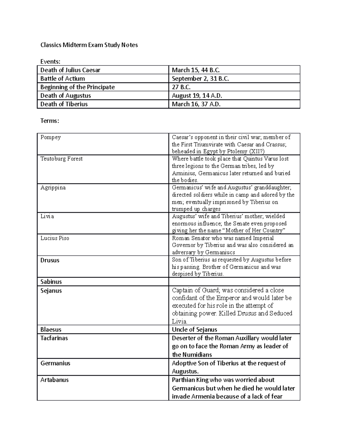 Classics Midterm Exam Study Notes - Classics Midterm Exam Study Notes ...