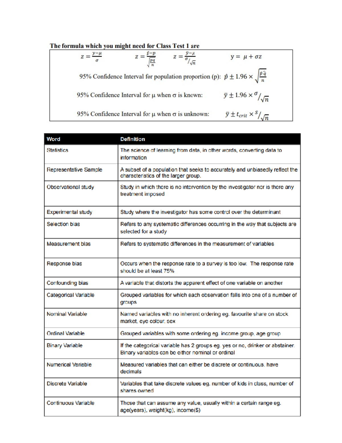 Stat - Business Statistics Tutorial work - The formula which you might ...