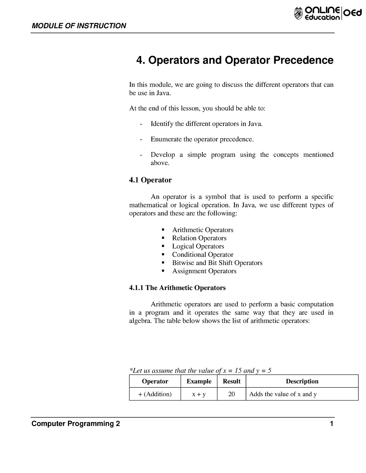 W4 Module Operators And Operator Precedence Module Of Instruction Computer Programming 2 1 4 3167