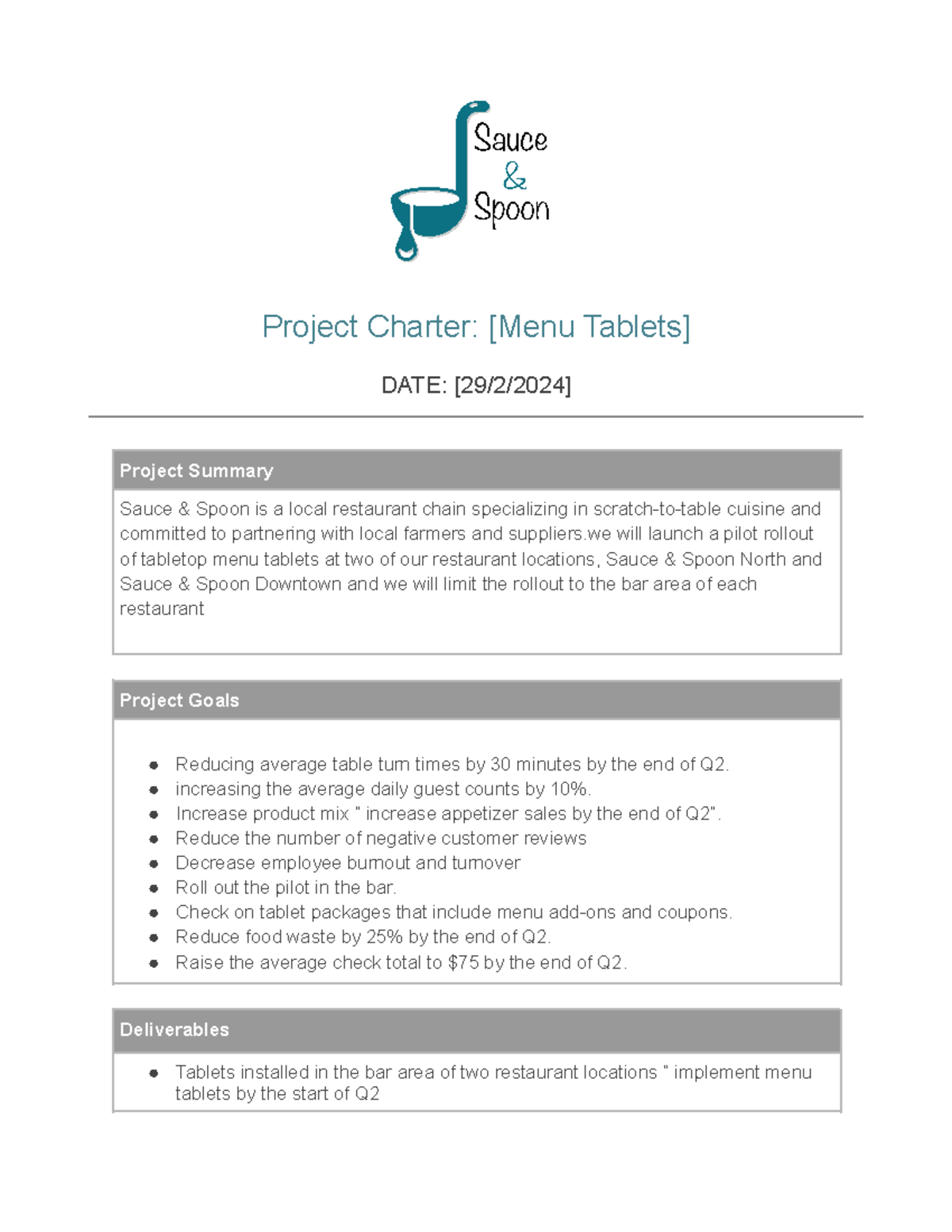 Sauce & Spoon Project Charter Project Charter [Menu Tablets] DATE [29/2/2024] Project