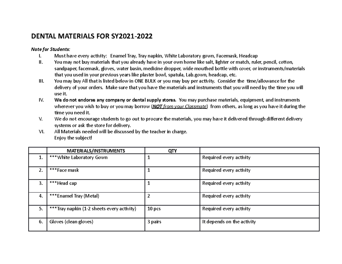 Dental Materials LAB Materials DENTAL MATERIALS FOR SY2021 Note