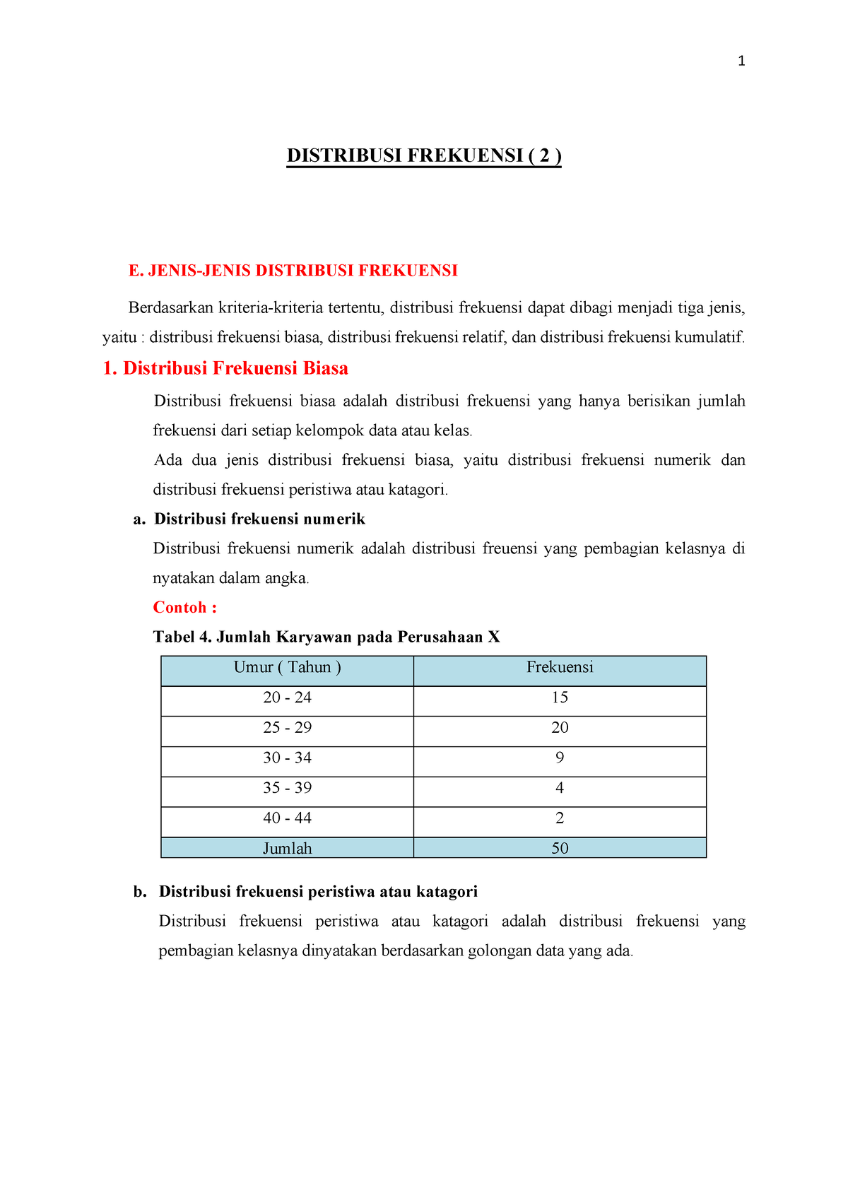 Distribusi Frekuensi - E. JENIS-JENIS DISTRIBUSI FREKUENSI Berdasarkan ...