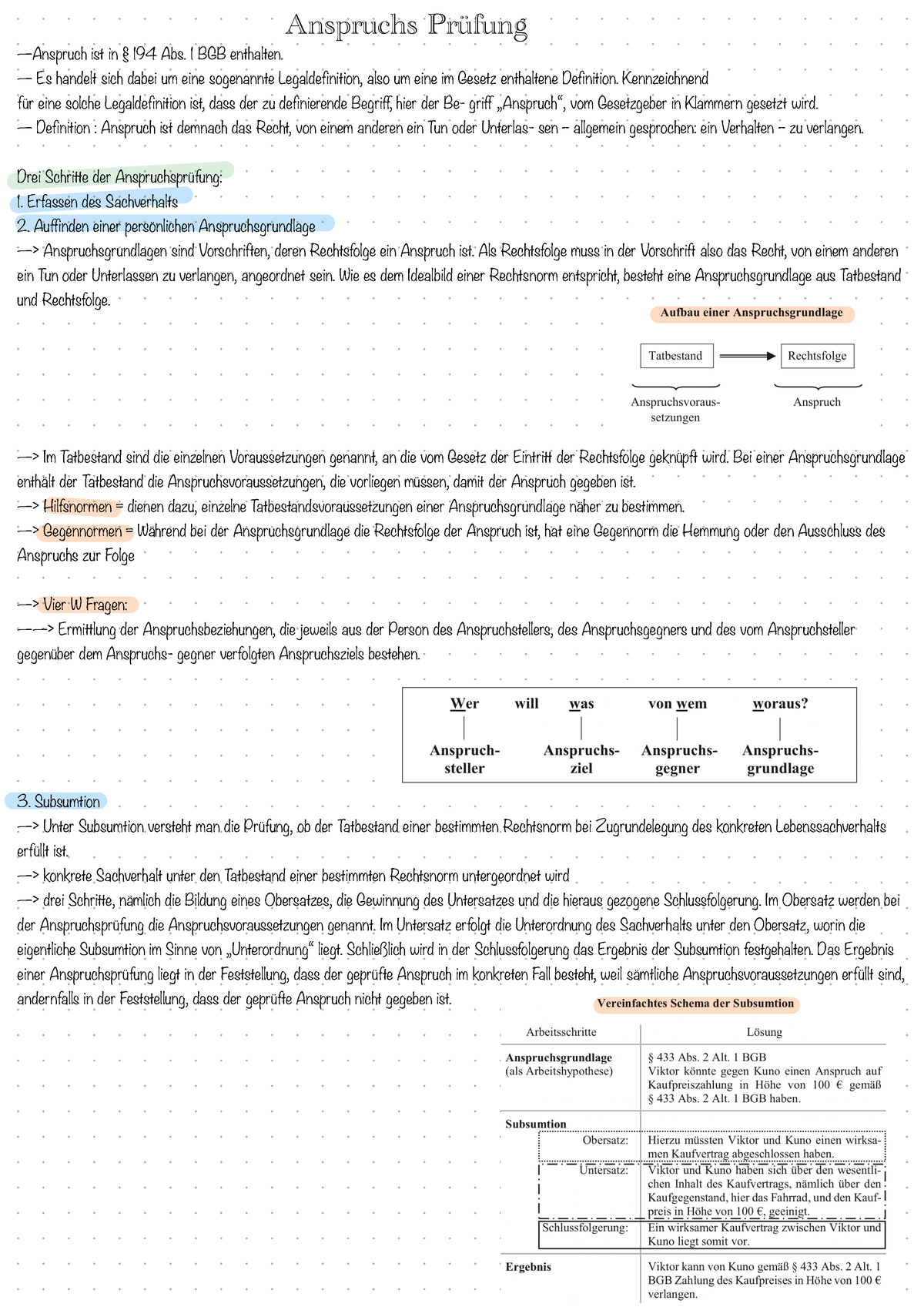 Zusammenfassung BGB - Anspruchs Prüfung ####### —Anspruch Ist In § 194 ...