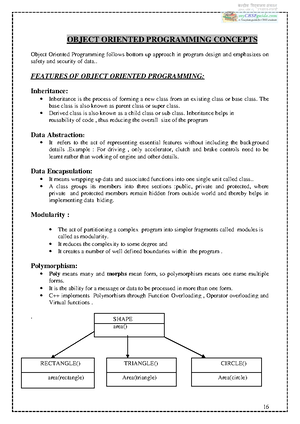 Overview of CPP (CH 1) - UNIT 1 : PROGRAMMING IN C++ Introduction to ...