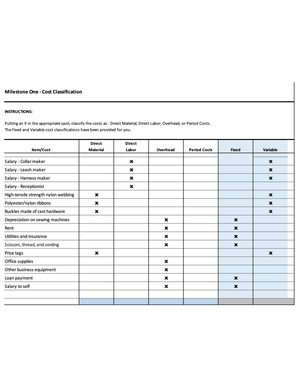 Milestone 1 variable and fixed costs - Milestone One Variable and Fixed ...