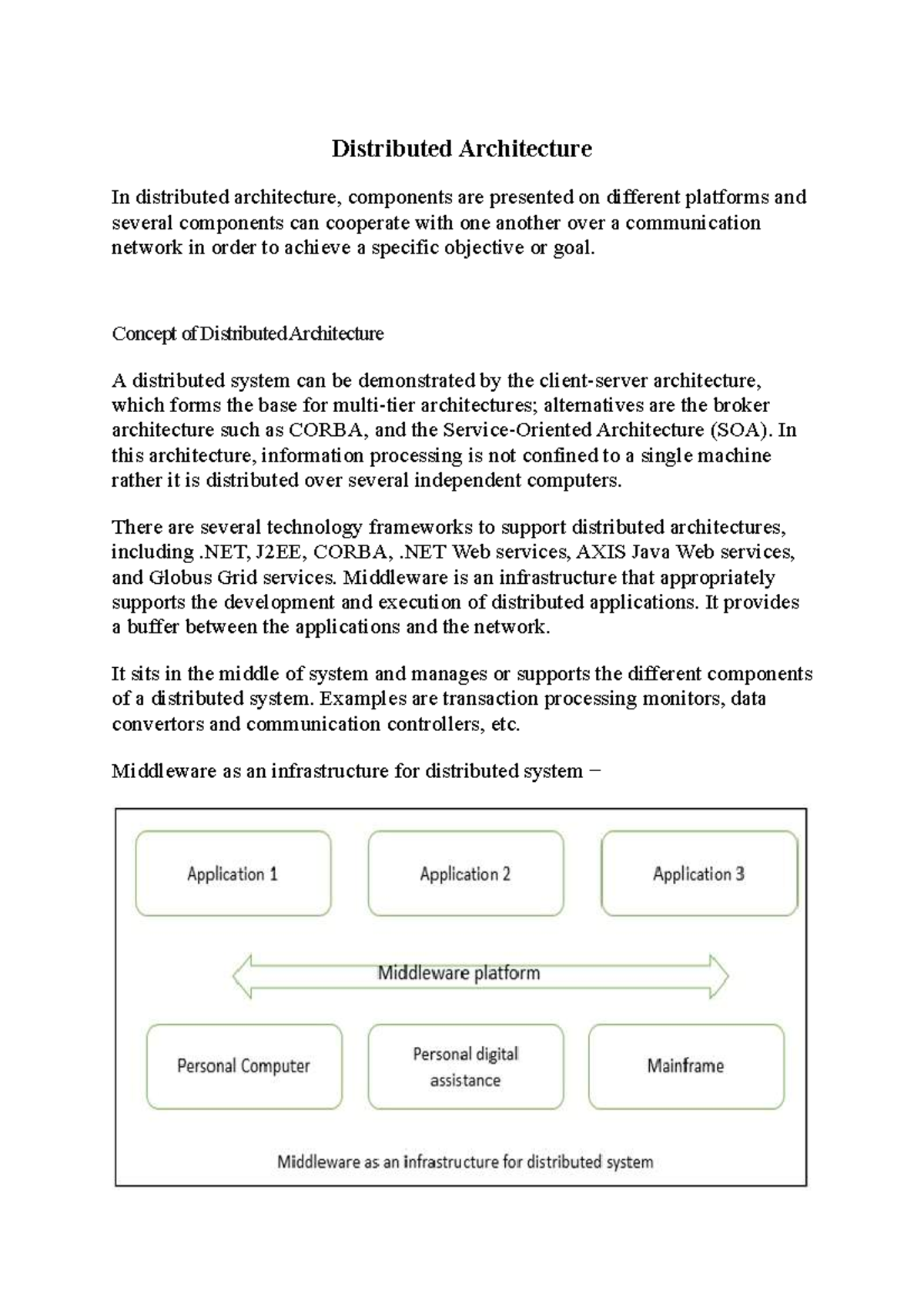 Distributed Architecture - Concept of Distributed Architecture A ...