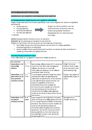 Moduleopdracht Ontwikkelings- En Levensfasepsychologie - Moduleopdracht ...