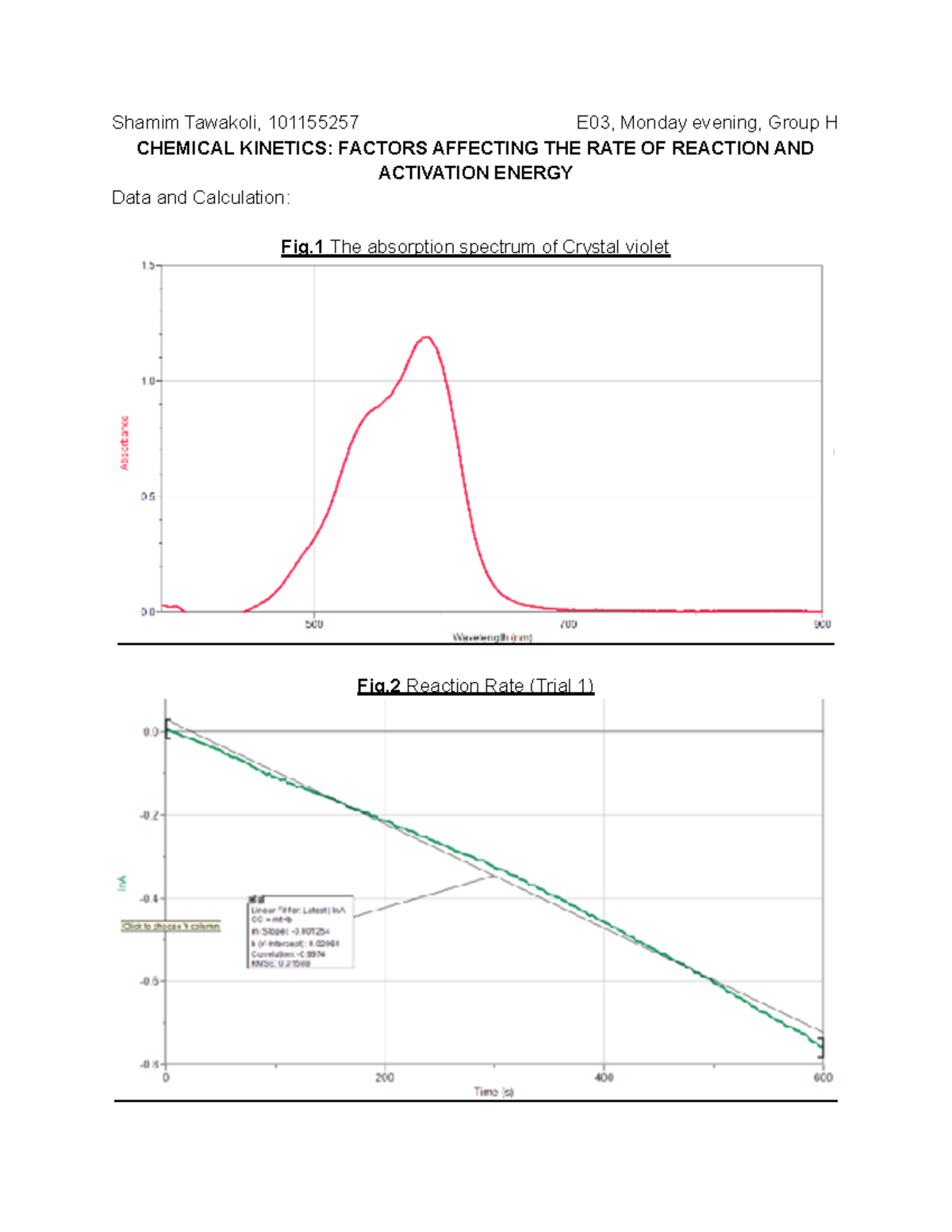 Kin lab lab Chem 1002 StuDocu