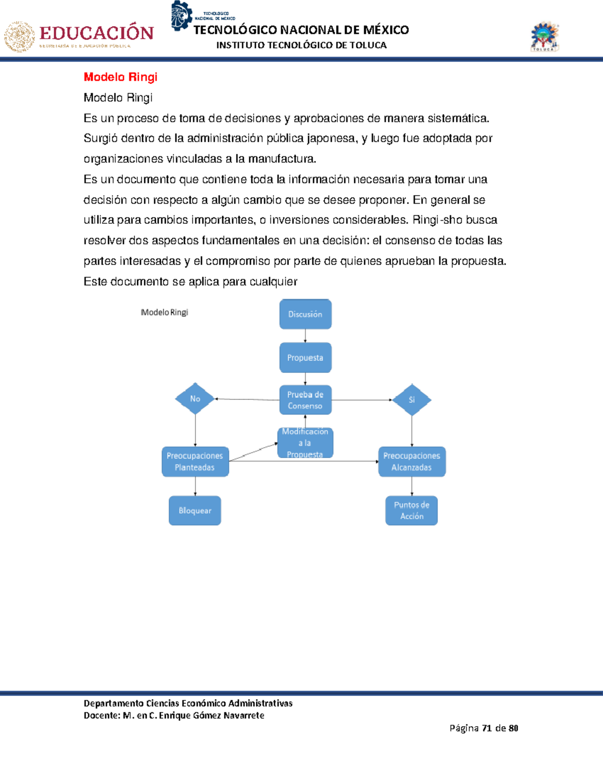 Modelo Ringi - TECNOLÓGICO NACIONAL DE MÉXICO INSTITUTO TECNOLÓGICO DE  TOLUCA Departamento Ciencias - Studocu