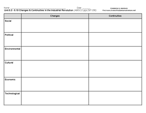 Unit+2 - Notes - Name ...