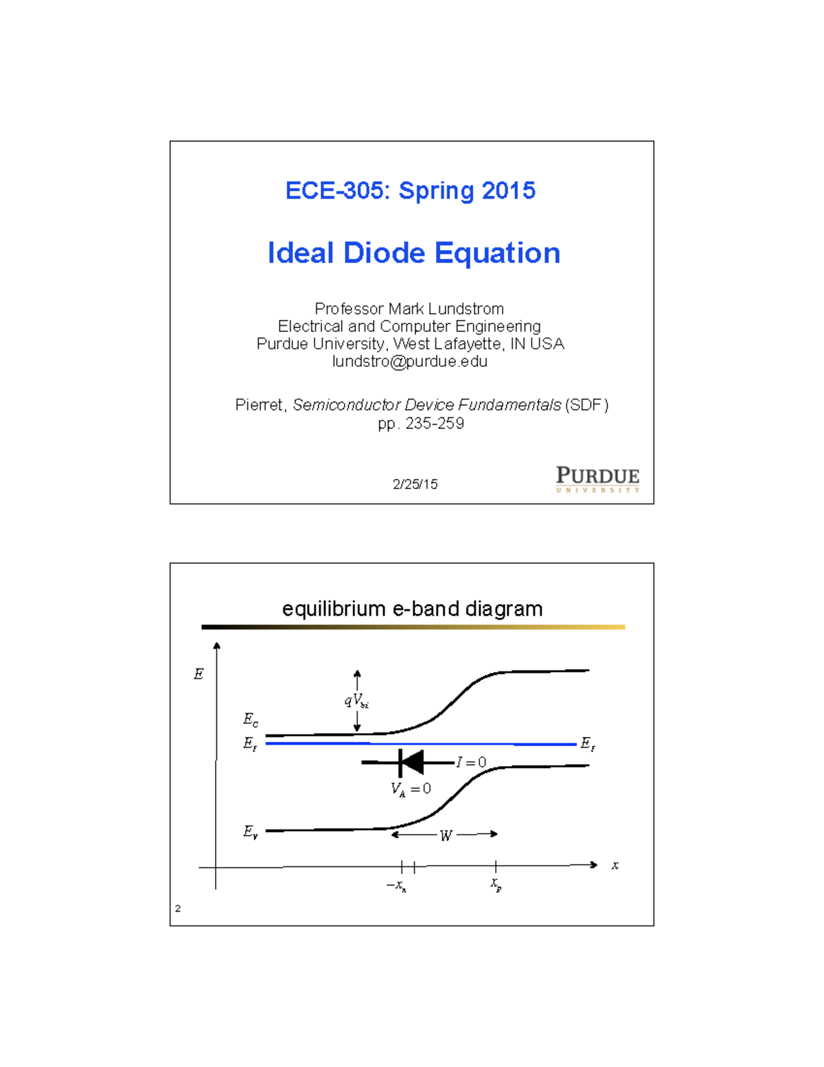 Ideal Diode Equation S15 Lundstrom ECE 305 S ECE305 Spring 2015