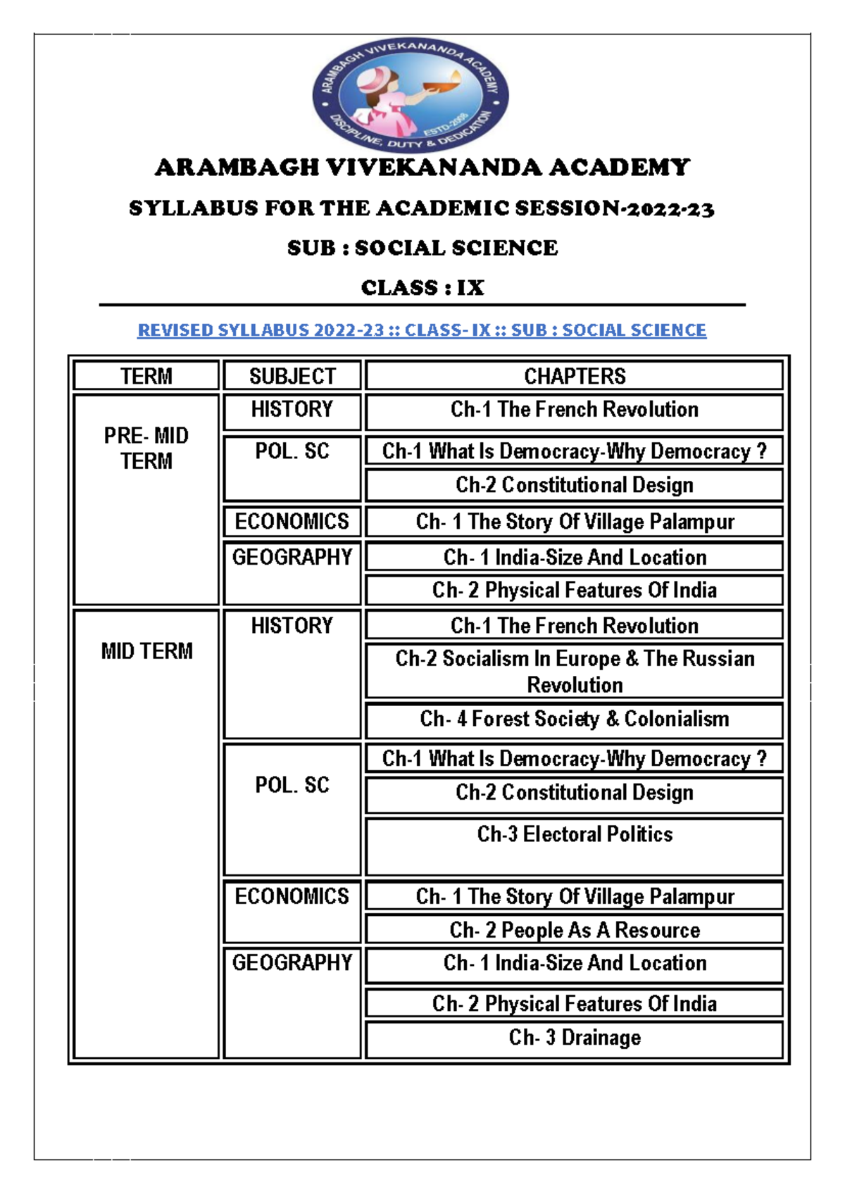Class IX Syllabus FOR Social Science-3 - ARAMBAGH VIVEKANANDA ACADEMY ...