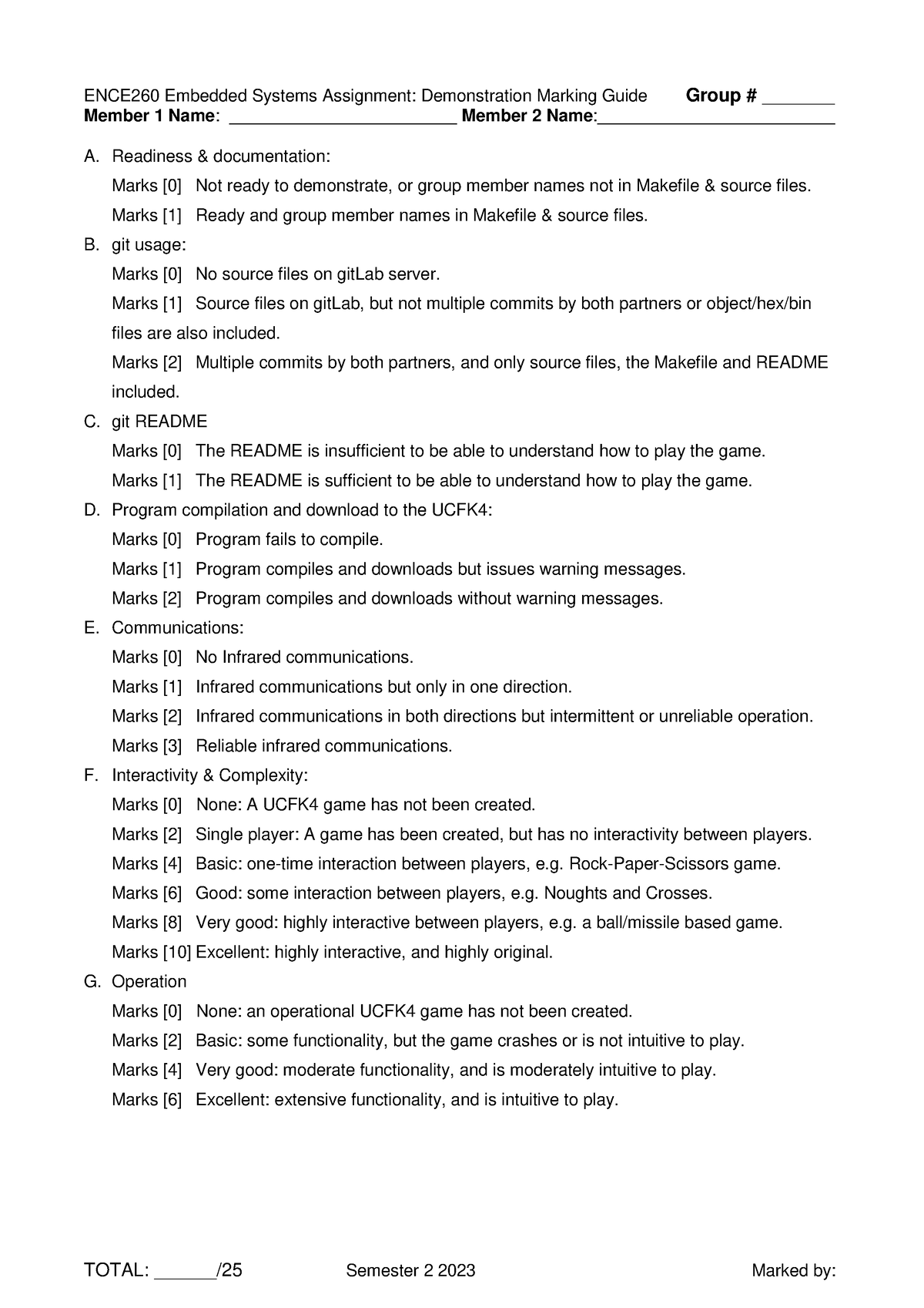 ENCE260 Embedded Systems Assign marking sheet 2023 - TOTAL: ______/25 ...