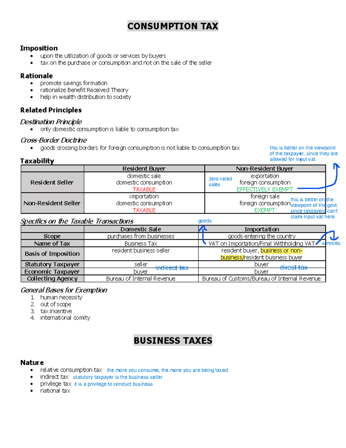 File-1 - Consumption & Business Tax - CONSUMPTION TAX Imposition upon ...