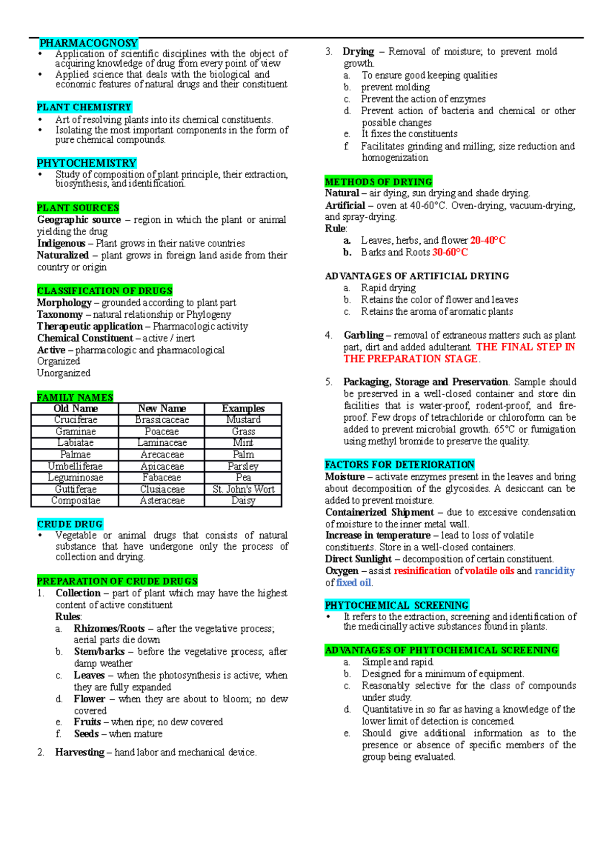 evaluation-of-crude-drugs-pharmacognosy-application-of-scientific